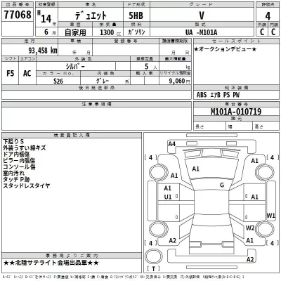 Toyota DUET  с аукциона в Японии