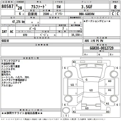 Toyota ALPHARD  с аукциона в Японии