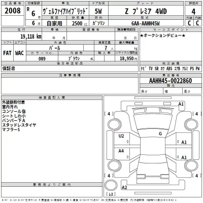 Toyota VELLFIRE  с аукциона в Японии