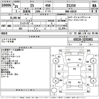Lexus IS  с аукциона в Японии