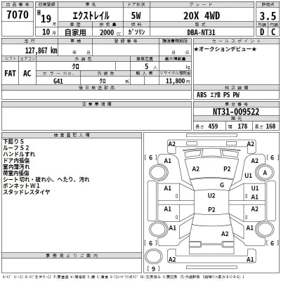 Nissan X-TRAIL  с аукциона в Японии