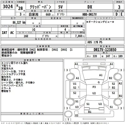 Nissan CLIPPER VAN  с аукциона в Японии