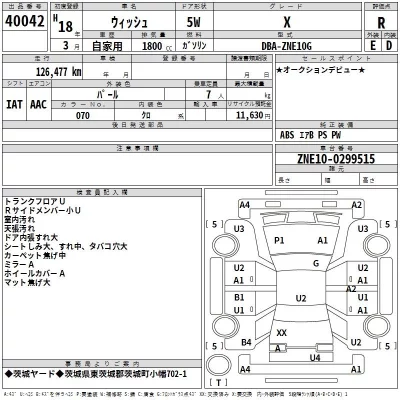 Toyota WISH  с аукциона в Японии