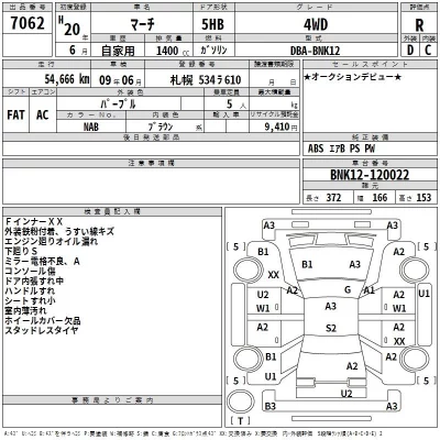 Nissan MARCH  с аукциона в Японии