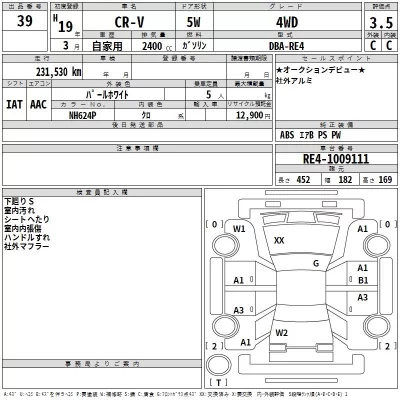 Honda CR-V  с аукциона в Японии