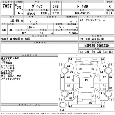 Toyota VITZ  с аукциона в Японии