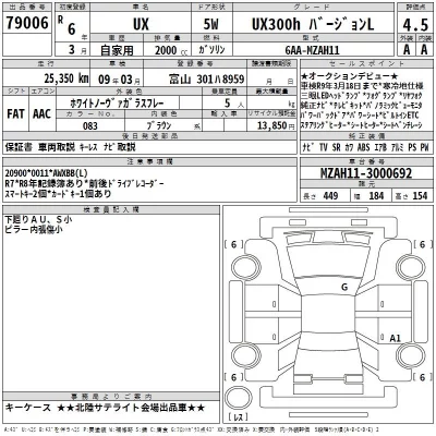 Lexus UX  с аукциона в Японии