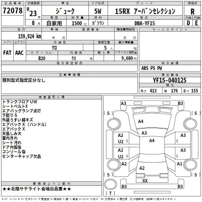Nissan JUKE  с аукциона в Японии