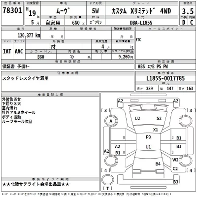 Daihatsu MOVE  с аукциона в Японии