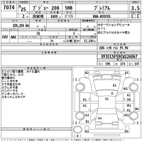 Peugeot 208 лот № 7074 оценка 3.5  с аукциона в Японии 2