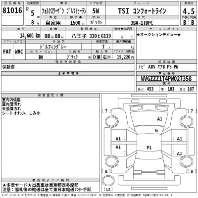 Volkswagen GOLF TOURAN  с аукциона в Японии