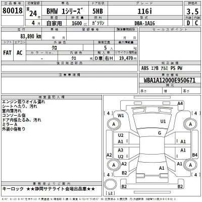 BMW 1-Series  с аукциона в Японии
