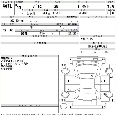 Honda VAMOS  с аукциона в Японии