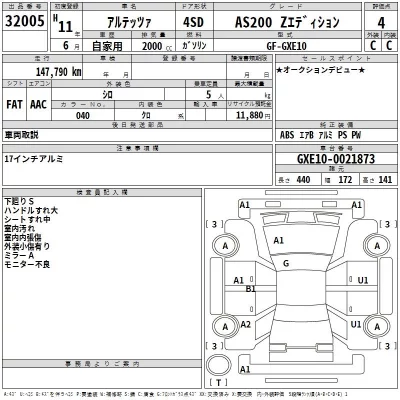 Toyota ALTEZZA  с аукциона в Японии