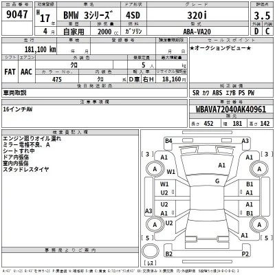 BMW 3-Series  с аукциона в Японии