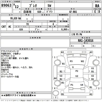 Subaru PLEO  с аукциона в Японии