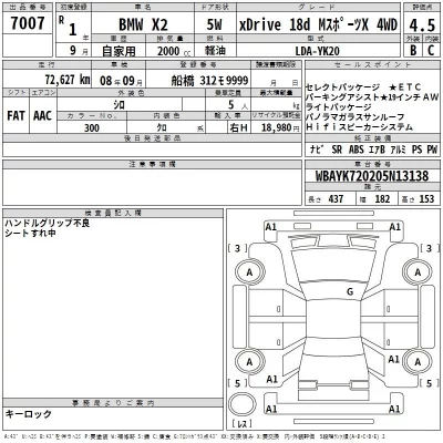 BMW X2  с аукциона в Японии