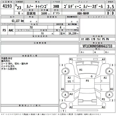 Renault TWINGO  с аукциона в Японии