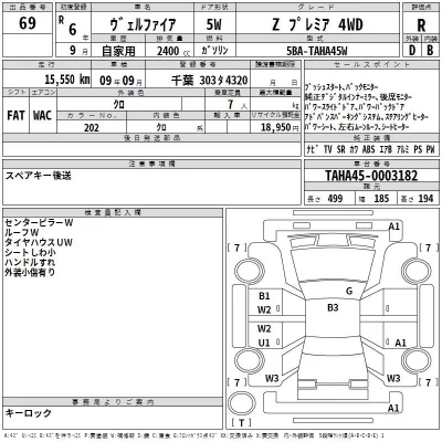 Toyota VELLFIRE  с аукциона в Японии