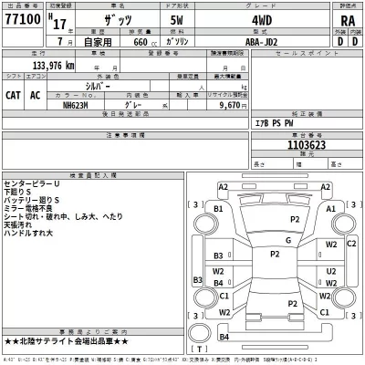 Honda THATS  с аукциона в Японии
