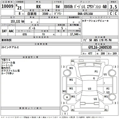 Lexus RX  с аукциона в Японии