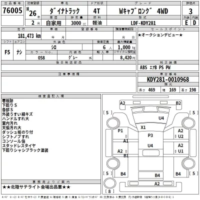 Toyota DYNA  с аукциона в Японии
