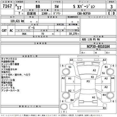Toyota BB  с аукциона в Японии