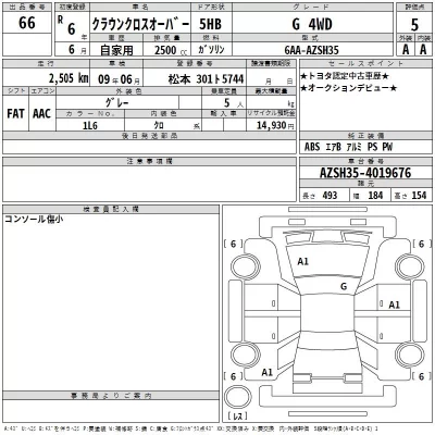 Toyota CROWN CROSSOVER  с аукциона в Японии
