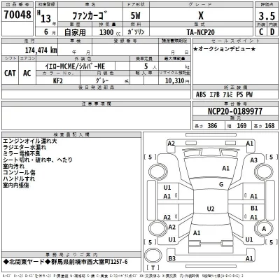 Toyota FUNCARGO  с аукциона в Японии