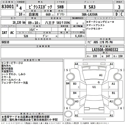 Toyota PIXIS EPOCH  с аукциона в Японии