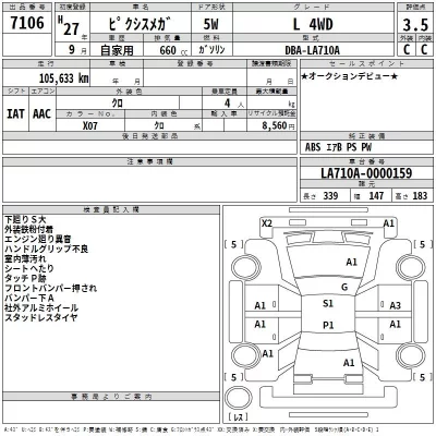 Toyota PIXIS MEGA  с аукциона в Японии