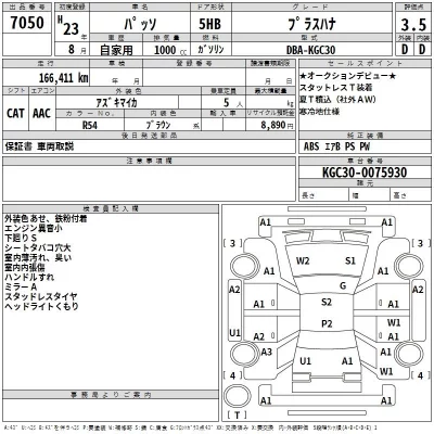 Toyota PASSO  с аукциона в Японии