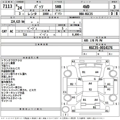 Toyota PASSO  с аукциона в Японии