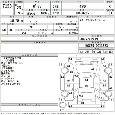 Toyota PASSO  с аукциона в Японии