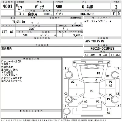 Toyota PASSO  с аукциона в Японии
