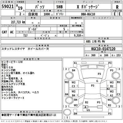 Toyota PASSO  с аукциона в Японии