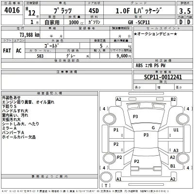 Toyota PLATZ  с аукциона в Японии