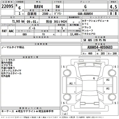 Toyota RAV4  с аукциона в Японии