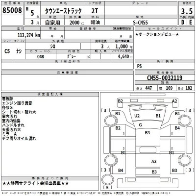 Toyota TOWN ACE TRUCK  с аукциона в Японии