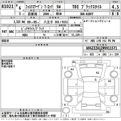 Volkswagen T-ROC  с аукциона в Японии
