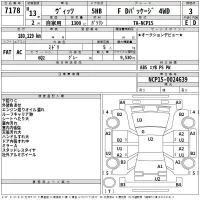 Toyota VITZ лот № 7178 оценка 3  с аукциона в Японии 2