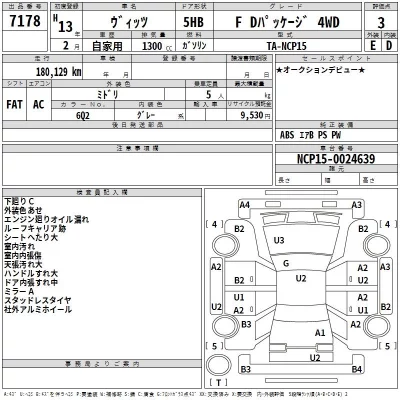 Toyota VITZ  с аукциона в Японии