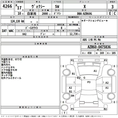 Toyota VOXY  с аукциона в Японии