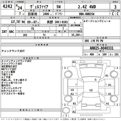 Toyota VELLFIRE  с аукциона в Японии