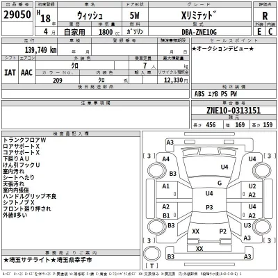 Toyota WISH  с аукциона в Японии