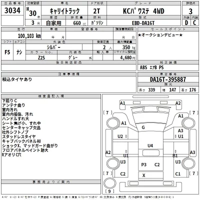 Suzuki CARRY TRUCK  с аукциона в Японии