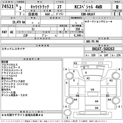 Suzuki CARRY TRUCK  с аукциона в Японии