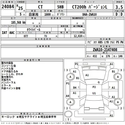 Lexus CT  с аукциона в Японии