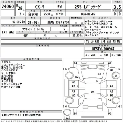 Mazda CX-5  с аукциона в Японии