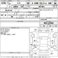 Nissan MARCH лот № 4246 оценка RA  с аукциона в Японии 2